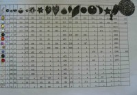 /album/fotogaleria-flitre-biele/p1190897-jpg5/